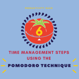 Infographic: Introduction to the Pomodoro Technique by Impetus Digital