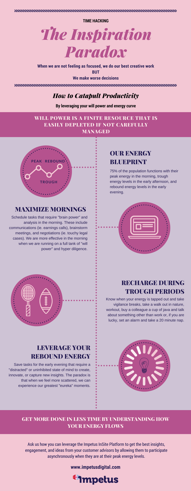 boost creativity inspiration paradox