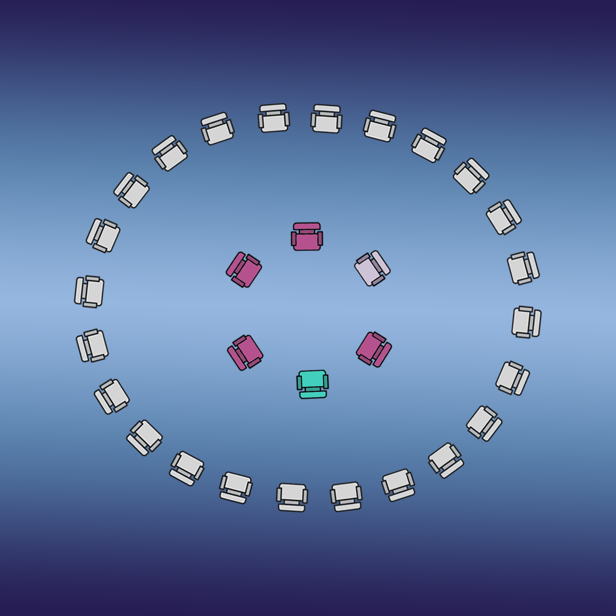 Fishbowl  Meeting for Internal POA Discussions