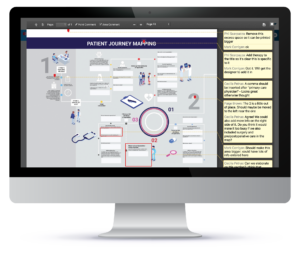 Example of a virtual patient journey mapping activity